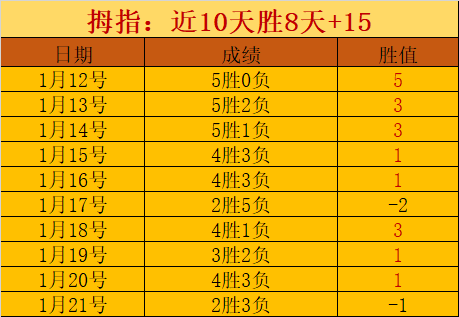 赛季中国足,协杯赛制及,规则详解,万博manbetx体育平台,万博体育官网,万博体育app下载,ManBetX,SPORTS