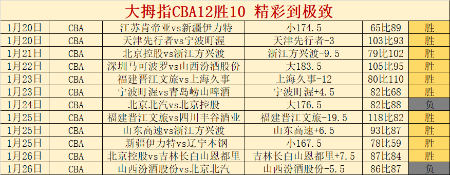 足总杯激战,利物浦多箭,齐发,万博manbetx体育平台,万博体育官网,万博体育app下载,ManBetX,SPORTS