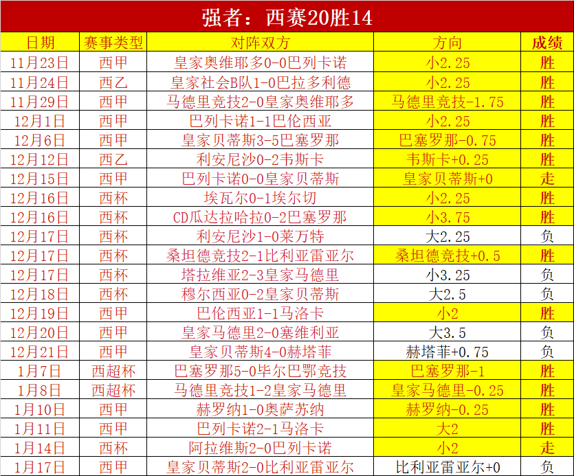 沧州雄狮资,金到位遇准,入难题,万博manbetx体育平台,万博体育官网,万博体育app下载,ManBetX,SPORTS