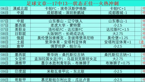 万博manbetx体育平台